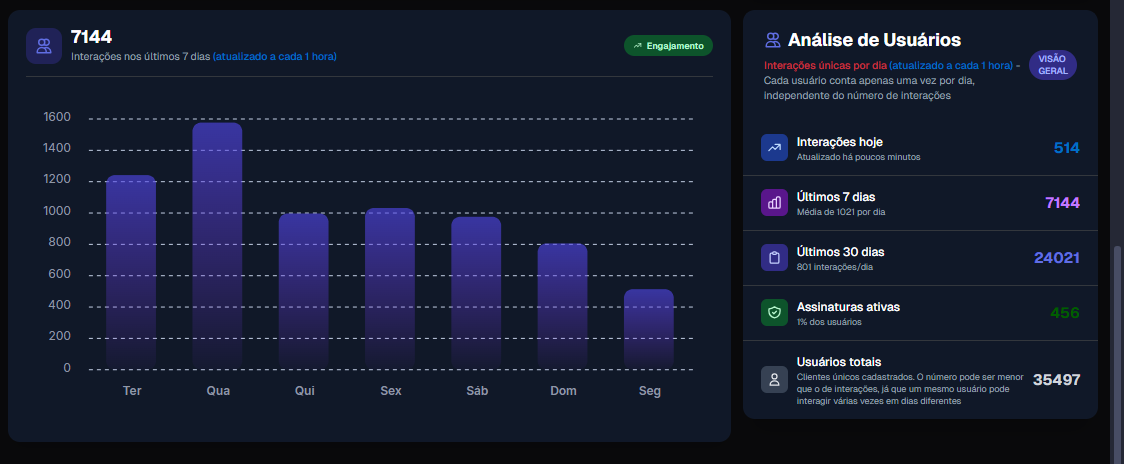 Opera Instantâneo_2025-11-10_144157_divinuzvips.com.png